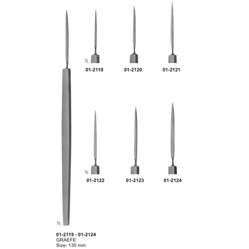 Scalpels, Tenotomes &amp; Resection Knives